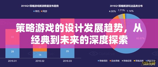 從經(jīng)典到未來，策略游戲設(shè)計(jì)的發(fā)展趨勢深度探索  第3張