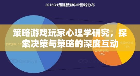 策略游戲中的決策與策略，玩家心理學(xué)的深度探索