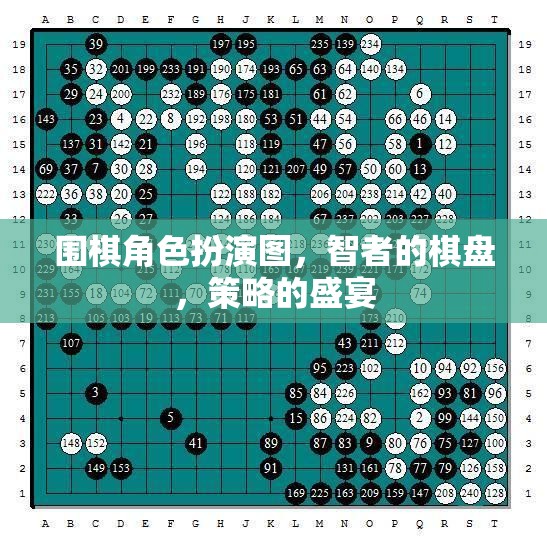 智者的棋盤，圍棋角色扮演與策略的盛宴