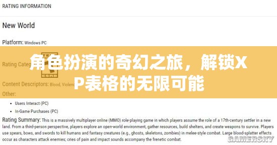 解鎖奇幻之旅，角色扮演與XP表格的無(wú)限可能