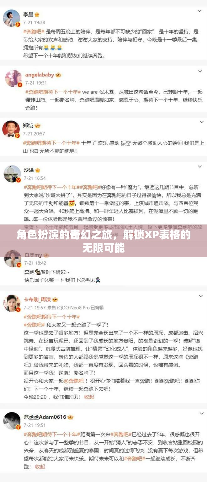 解鎖奇幻之旅，角色扮演與XP表格的無限可能