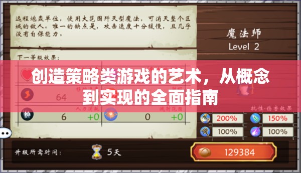 創(chuàng)造策略類游戲的藝術(shù)，從概念到實現(xiàn)的全面指南
