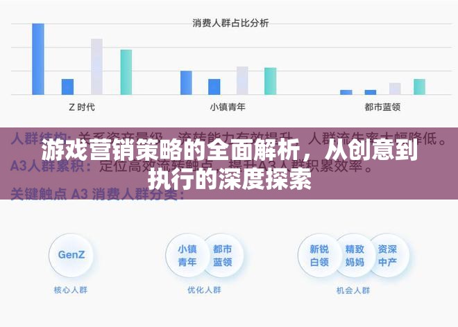 游戲營(yíng)銷(xiāo)策略的全面解析，從創(chuàng)意到執(zhí)行的深度探索