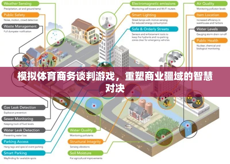 重塑商業(yè)疆域，模擬體育商務(wù)談判游戲中的智慧對決