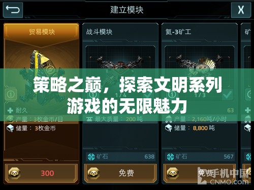 策略之巔，解鎖文明系列游戲的無限魅力