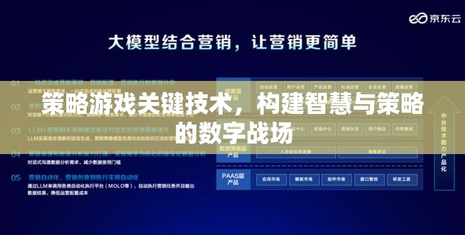 策略游戲關(guān)鍵技術(shù)，打造智慧與策略的數(shù)字戰(zhàn)場(chǎng)