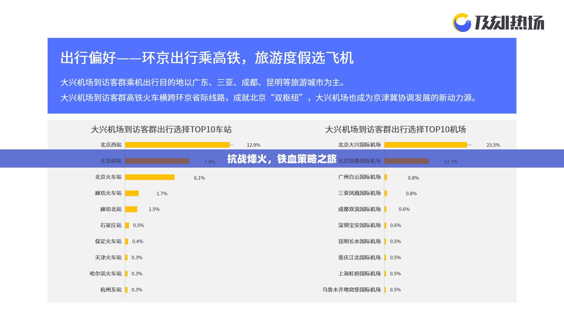 抗戰(zhàn)烽火，鐵血策略的壯麗征程