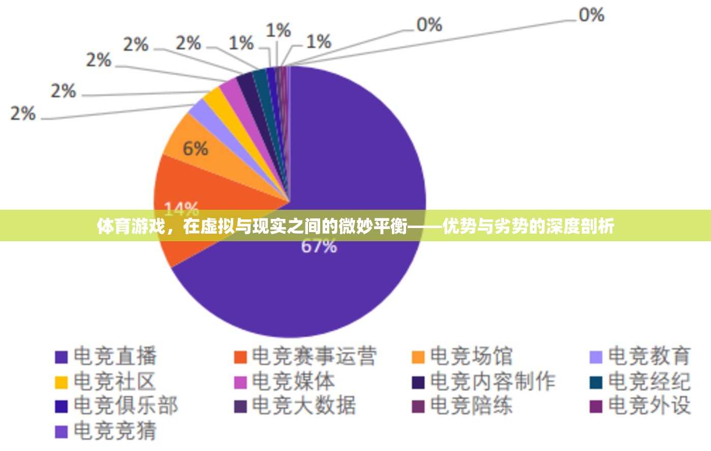 虛擬與現(xiàn)實的微妙平衡，體育游戲優(yōu)勢與劣勢的深度剖析