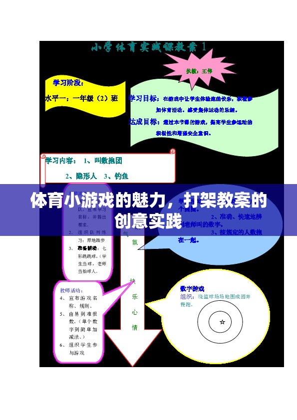 體育小游戲的魅力，打架教案的創(chuàng)意實踐