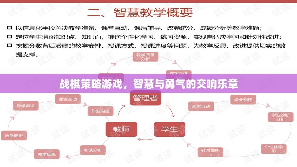 智慧與勇氣的交響，戰(zhàn)棋策略游戲