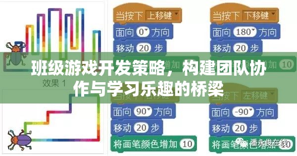 班級(jí)游戲開發(fā)，構(gòu)建團(tuán)隊(duì)協(xié)作與學(xué)習(xí)樂趣的橋梁