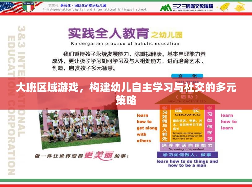 大班區(qū)域游戲，構(gòu)建幼兒自主學(xué)習(xí)與社交的多元策略
