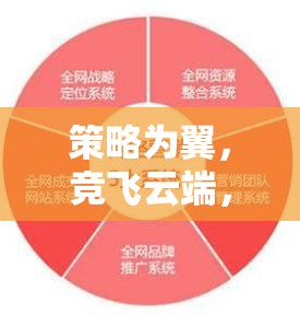 競飛云端，游戲競品策略的深度解析與實(shí)戰(zhàn)應(yīng)用  第2張