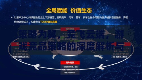 競飛云端，游戲競品策略的深度解析與實(shí)戰(zhàn)應(yīng)用  第3張
