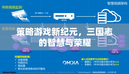 三國志的智慧與榮耀，開啟策略游戲新紀元