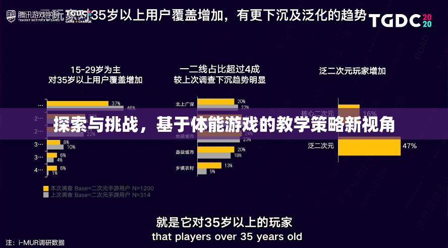 基于體能游戲的教學(xué)策略新視角，探索與挑戰(zhàn)