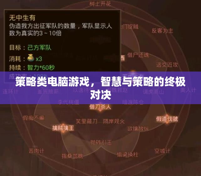 智慧與策略的終極對決，策略類電腦游戲的魅力