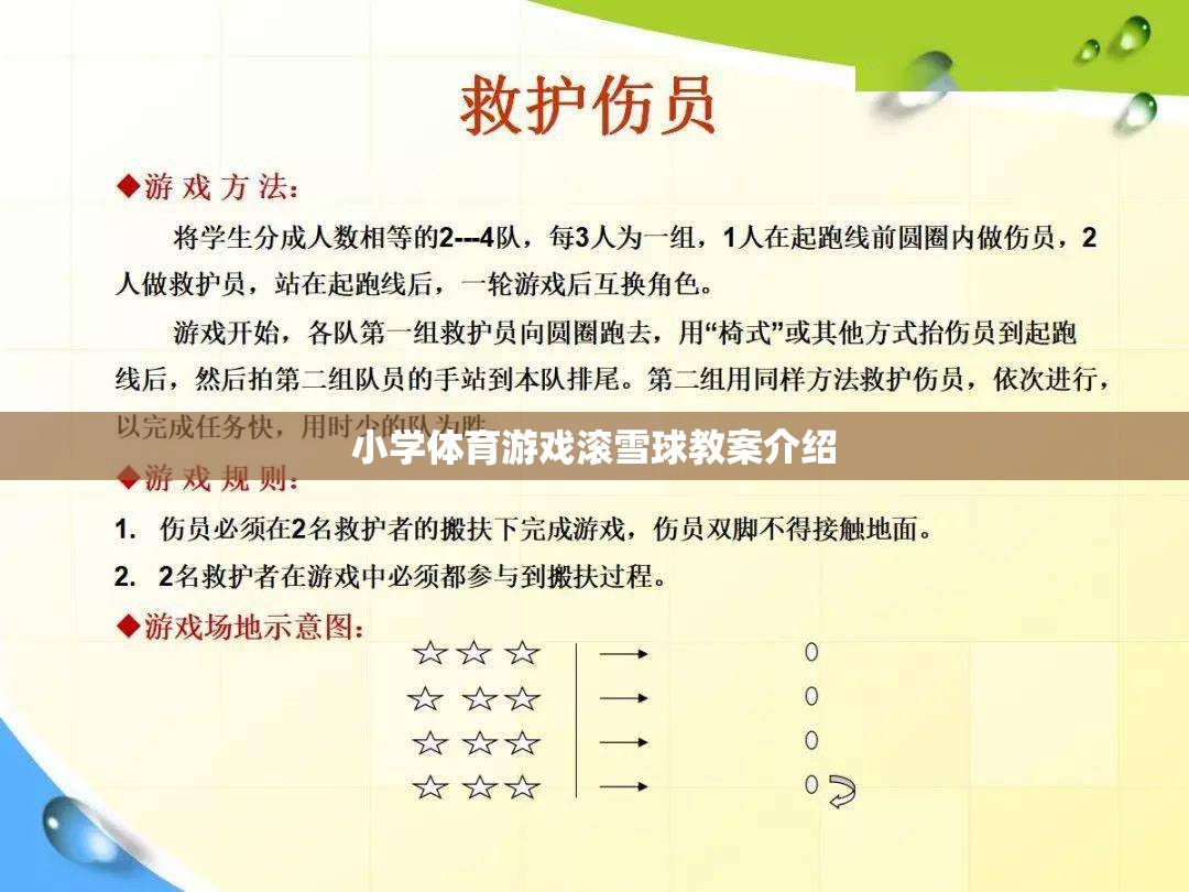 小學(xué)體育游戲滾雪球教案介紹