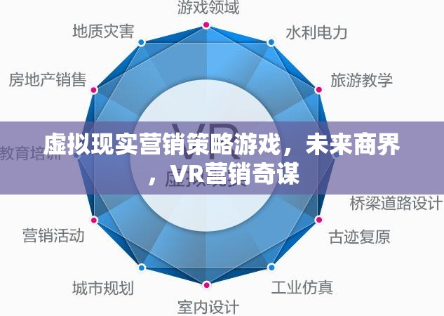 未來商界，虛擬現(xiàn)實(shí)營銷策略的奇謀與游戲