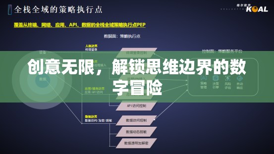 解鎖思維邊界，創(chuàng)意無(wú)限的數(shù)字冒險(xiǎn)之旅