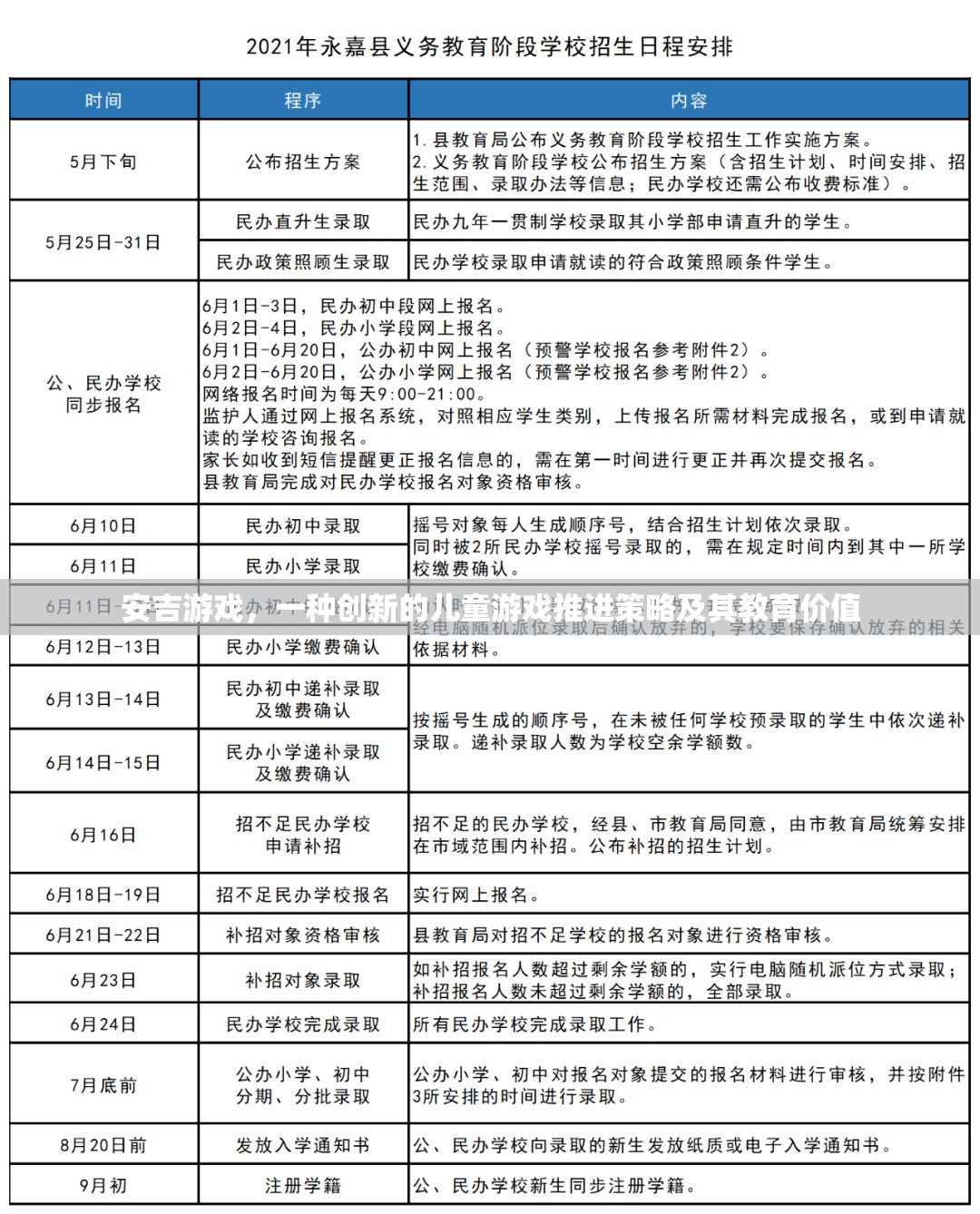 安吉游戲，創(chuàng)新兒童游戲策略及其教育價值