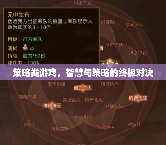 智慧與策略的巔峰對決，策略類游戲的終極挑戰(zhàn)