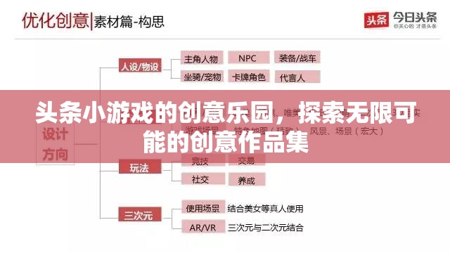 創(chuàng)意樂園，探索頭條小游戲的無限可能