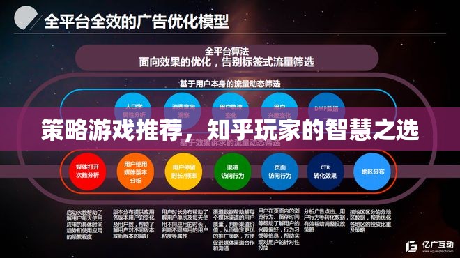 知乎玩家智慧之選，精選策略游戲推薦
