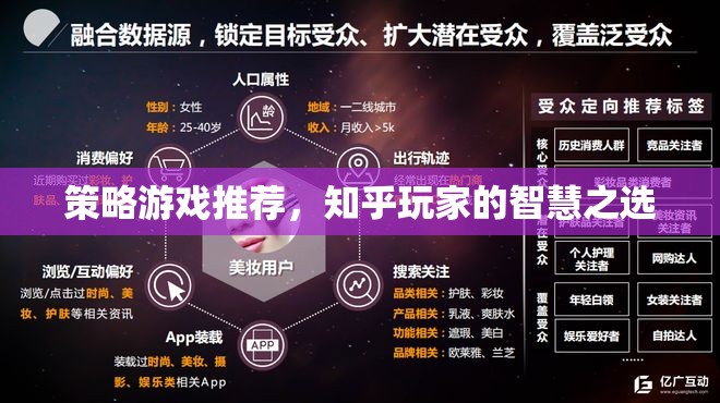 知乎玩家智慧之選，精選策略游戲推薦