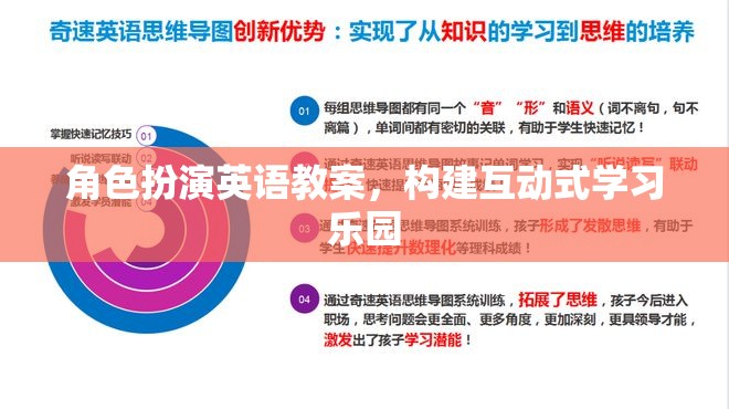 構(gòu)建互動(dòng)式學(xué)習(xí)樂(lè)園，角色扮演英語(yǔ)教案的實(shí)踐與探索