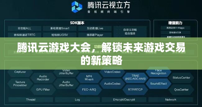 騰訊云游戲大會(huì)，解鎖未來(lái)游戲交易的新策略