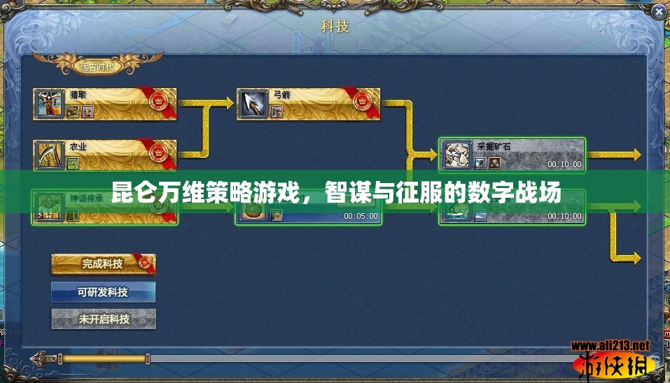 昆侖萬維策略游戲，智謀與征服的數(shù)字戰(zhàn)場(chǎng)