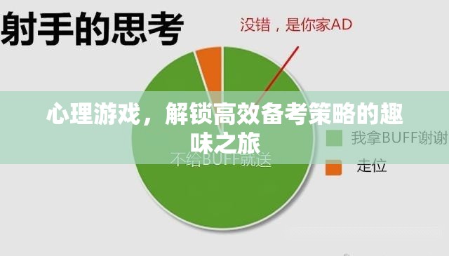 心理游戲，解鎖高效備考策略的趣味之旅