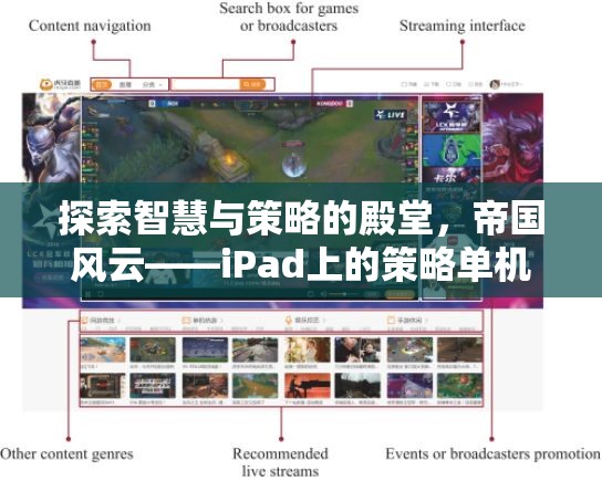 探索智慧與策略的殿堂，iPad上的帝國風(fēng)云策略單機(jī)游戲深度解析