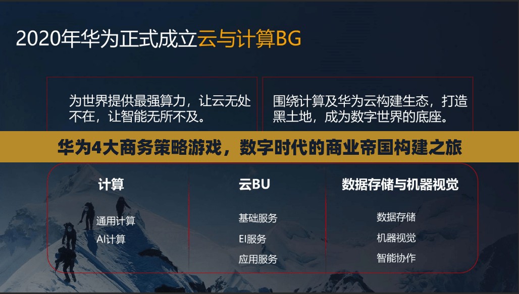 華為的數(shù)字商業(yè)帝國(guó)，四大商務(wù)策略游戲