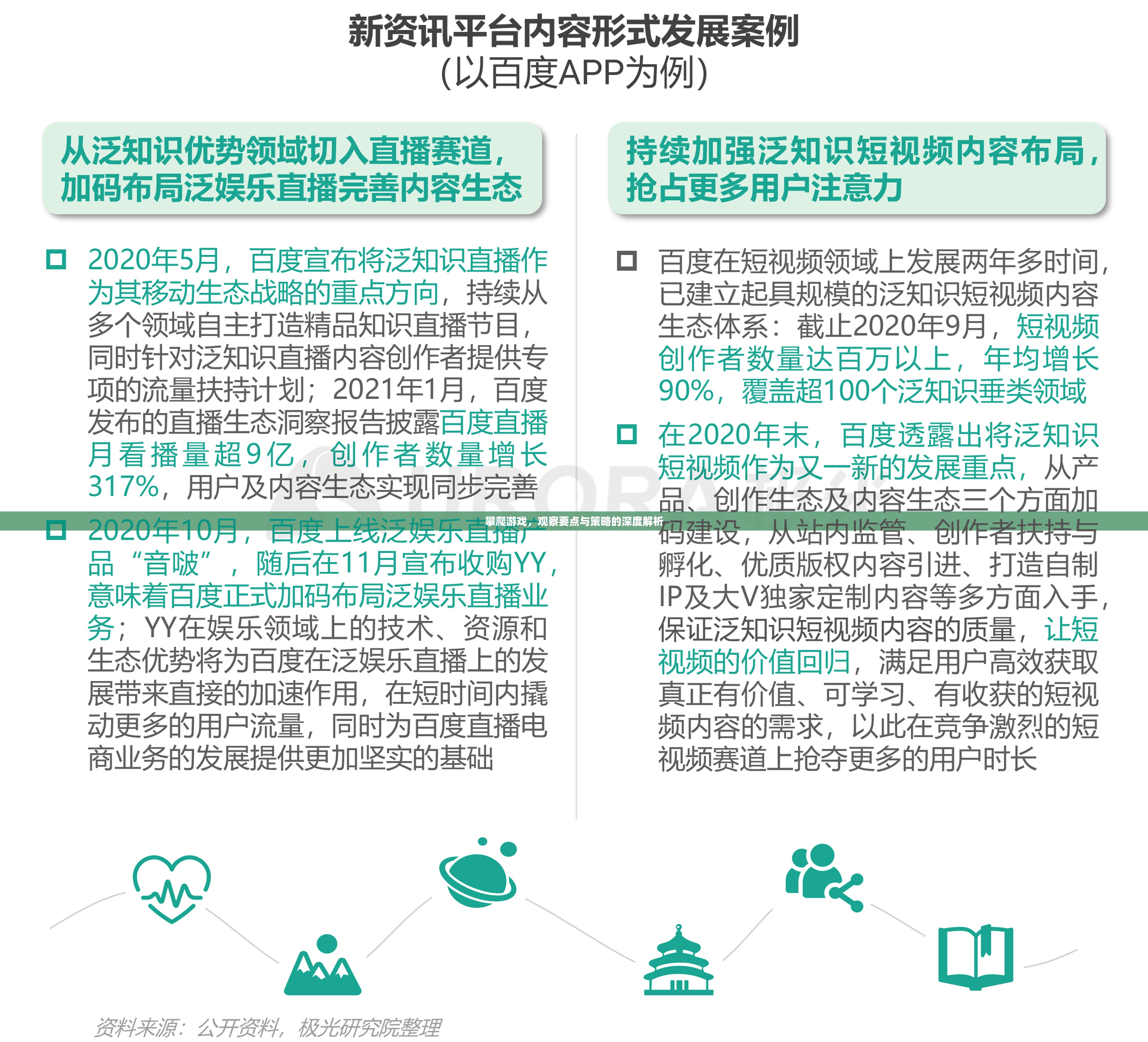 攀爬游戲，觀察要點(diǎn)與策略的深度解析