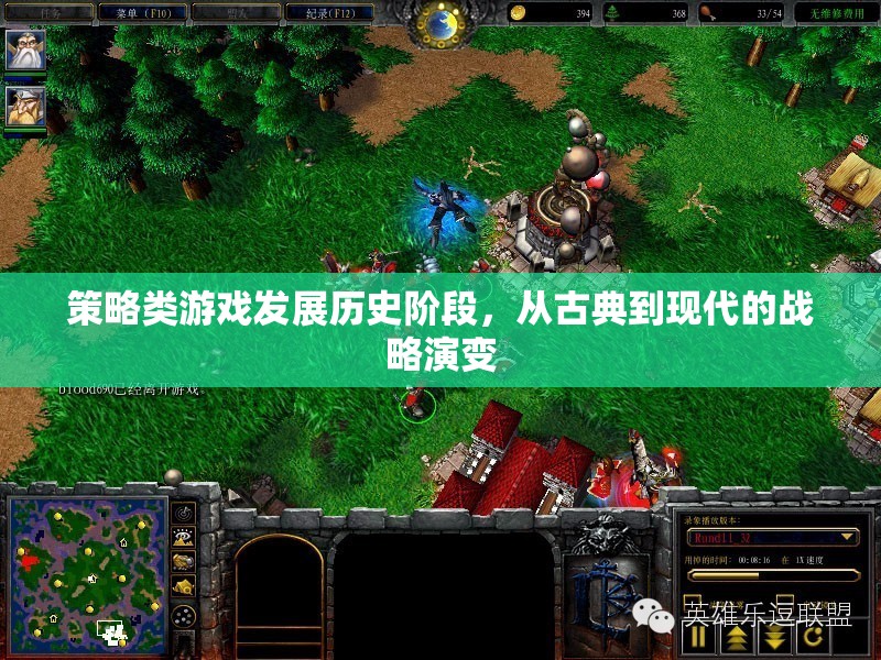 從古典到現(xiàn)代，策略類游戲的戰(zhàn)略演變與發(fā)展歷程