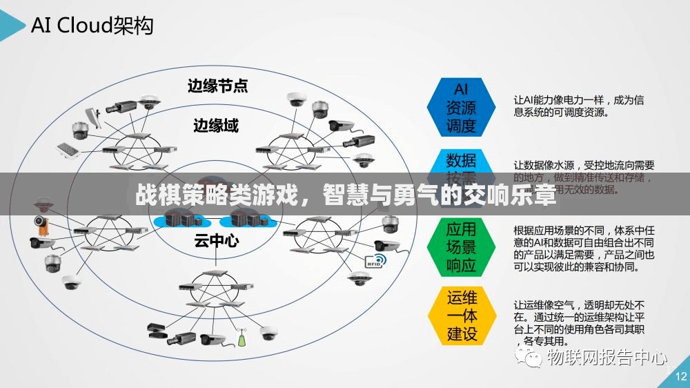 智慧與勇氣的交響，戰(zhàn)棋策略游戲的魅力