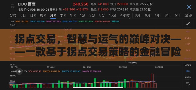 拐點(diǎn)交易，智慧與運(yùn)氣的金融冒險(xiǎn)游戲