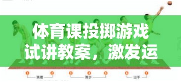 激發(fā)運動樂趣，提升投擲技能，體育課投擲游戲試講教案設計