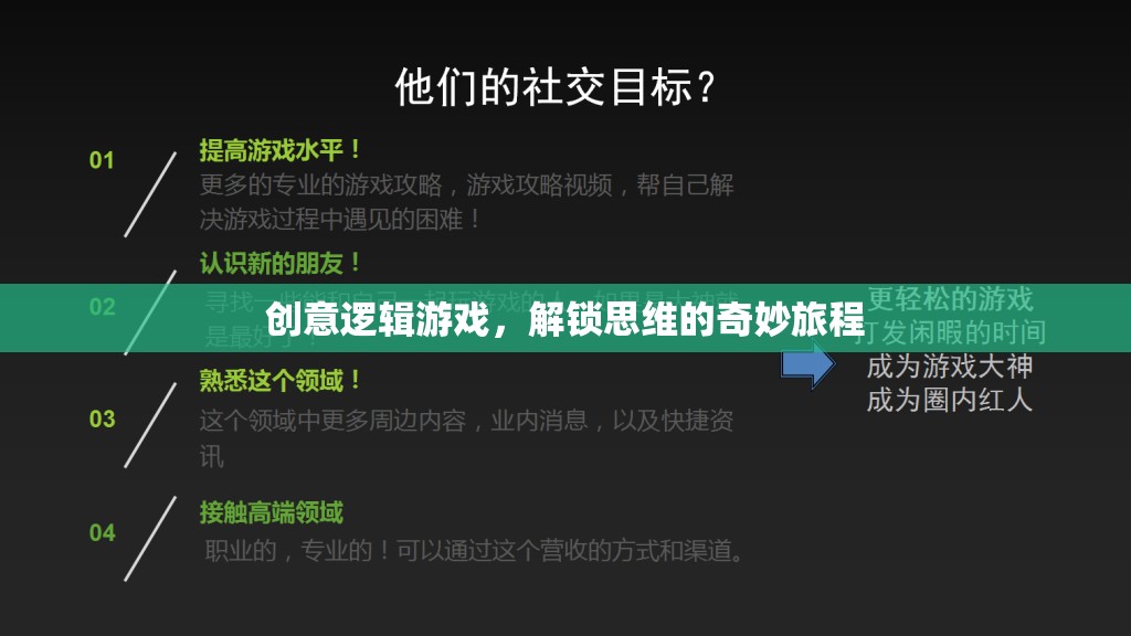 解鎖思維，創(chuàng)意邏輯游戲的奇妙旅程