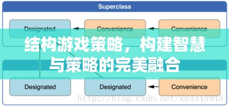 智慧與策略的完美融合，探索結構游戲策略的魅力