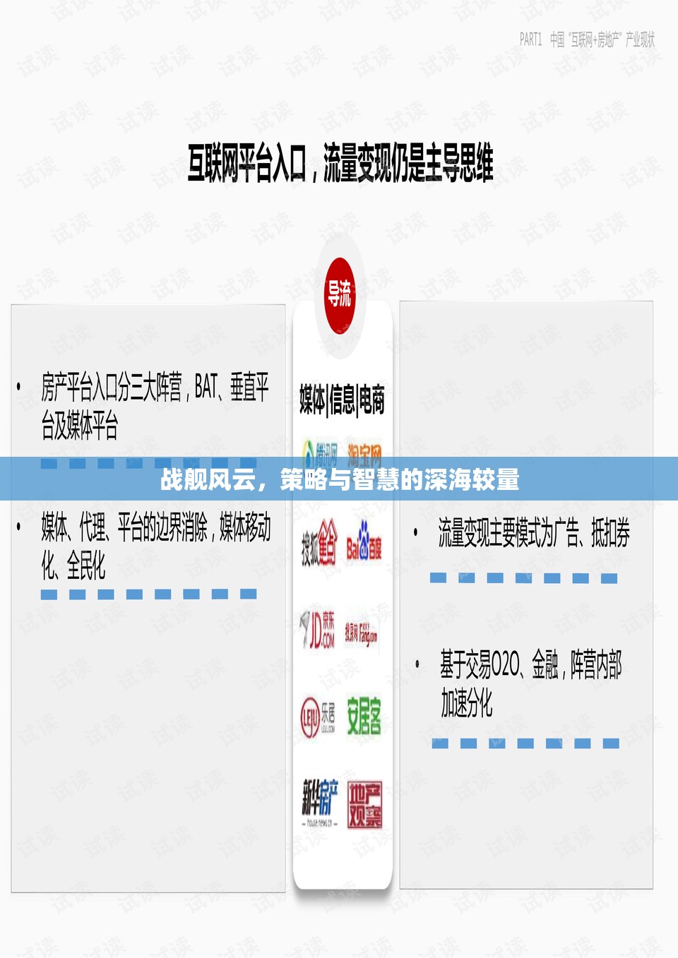 深海智斗，戰(zhàn)艦風(fēng)云的策略與智慧較量