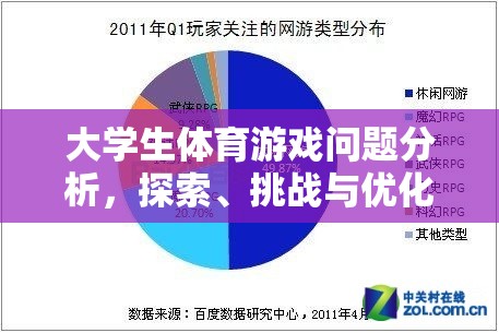 大學(xué)生體育游戲問題分析，探索、挑戰(zhàn)與優(yōu)化