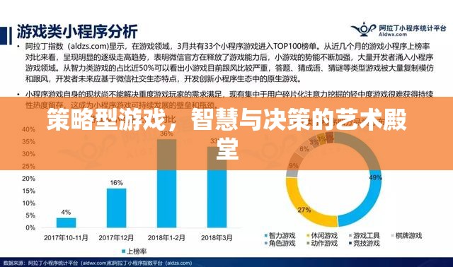 策略型游戲，智慧與決策的藝術殿堂