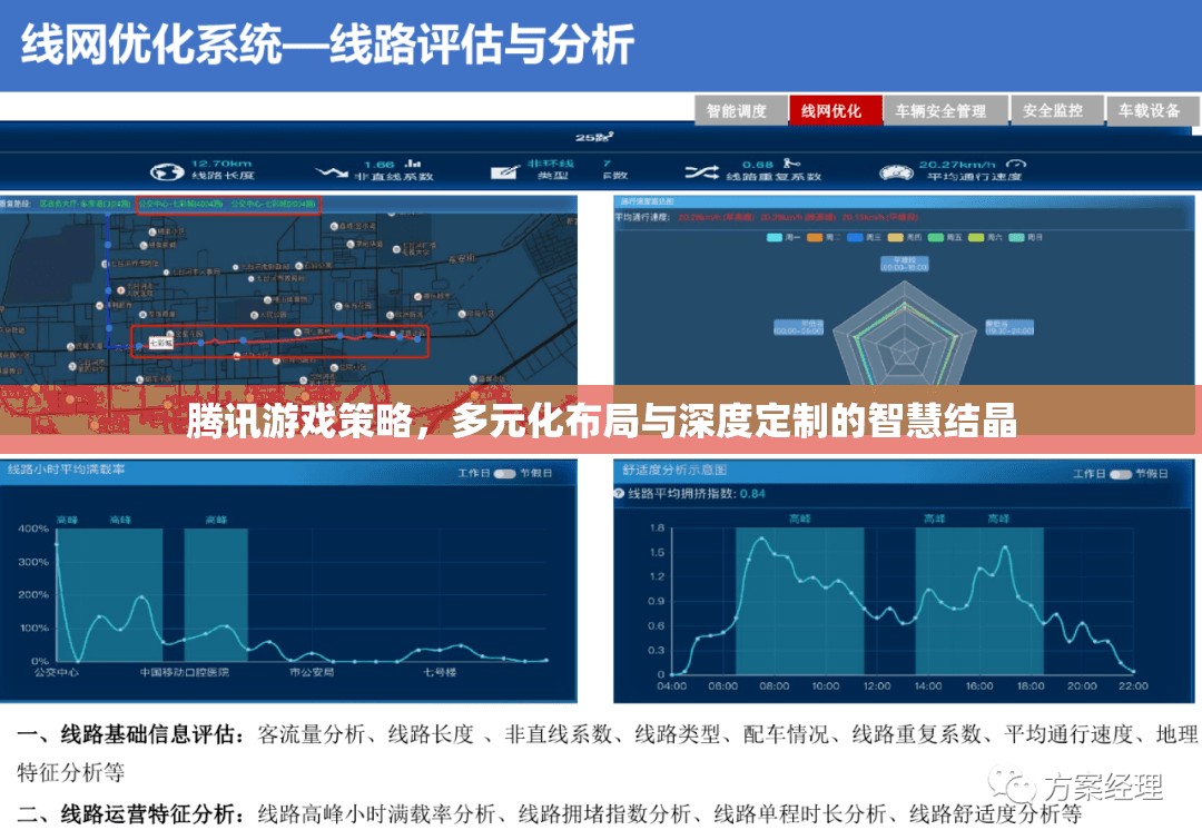 騰訊游戲，多元化布局與深度定制的智慧結(jié)晶