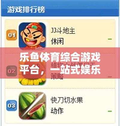 樂魚體育，一站式綜合游戲平臺，開啟全新娛樂體驗(yàn)  第3張