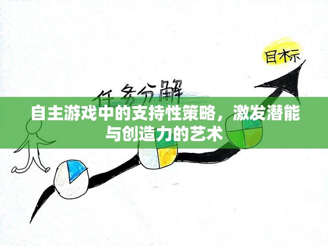 自主游戲中的支持性策略，激發(fā)潛能與創(chuàng)造力的藝術(shù)
