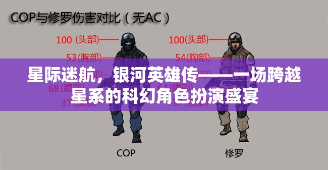 星際迷航，銀河英雄傳——星系間的科幻角色扮演盛宴