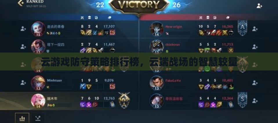 云端戰(zhàn)場的智慧較量，云游戲防守策略排行榜  第2張